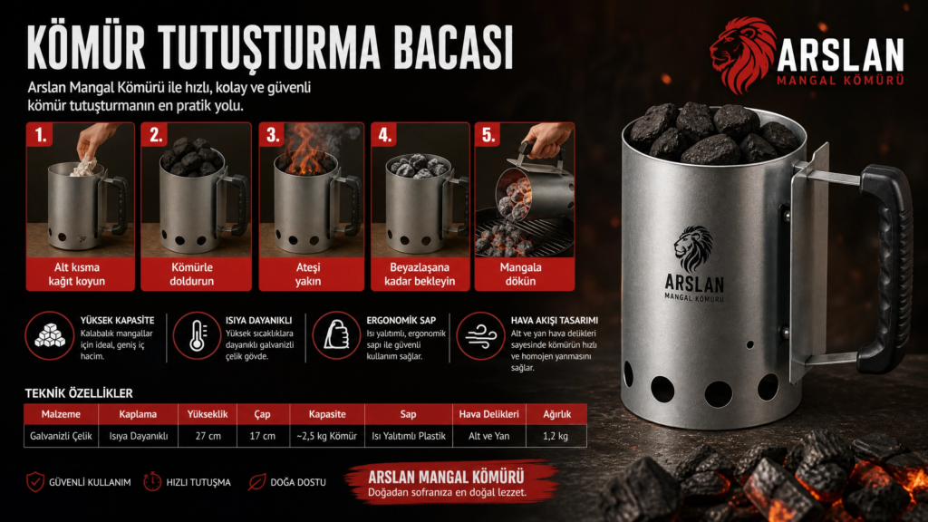 Kömür Tutuşturma Bacasının doğru kullanımında bacanın altına kağıt koyun, kömürle doldurun, ateşi yakın, beyazlaşana kadar bekleyin ve mangala dökün