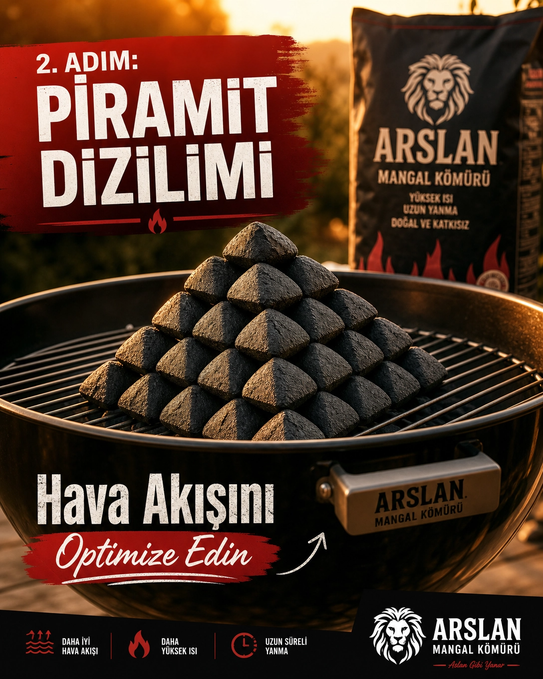 Mangalın Hava Akışını Optimize edin ve Piramit şeklinde dizin