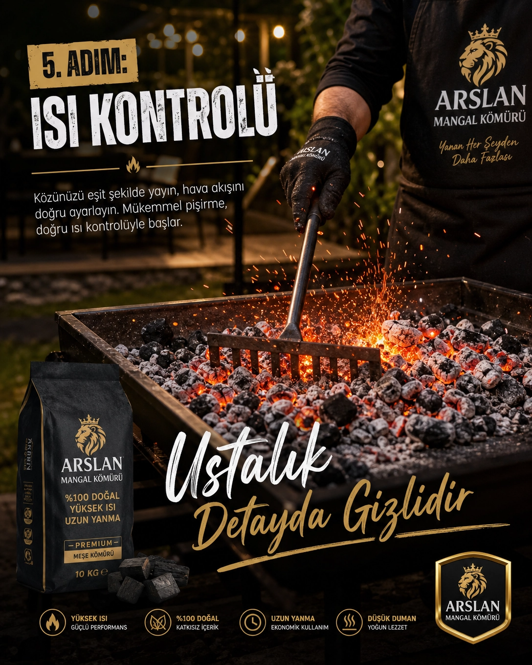 5. Adım Isı Kontrolü- Mangalın közünü eşit şekilde yayın, hava akışını doğru ayarlayın.