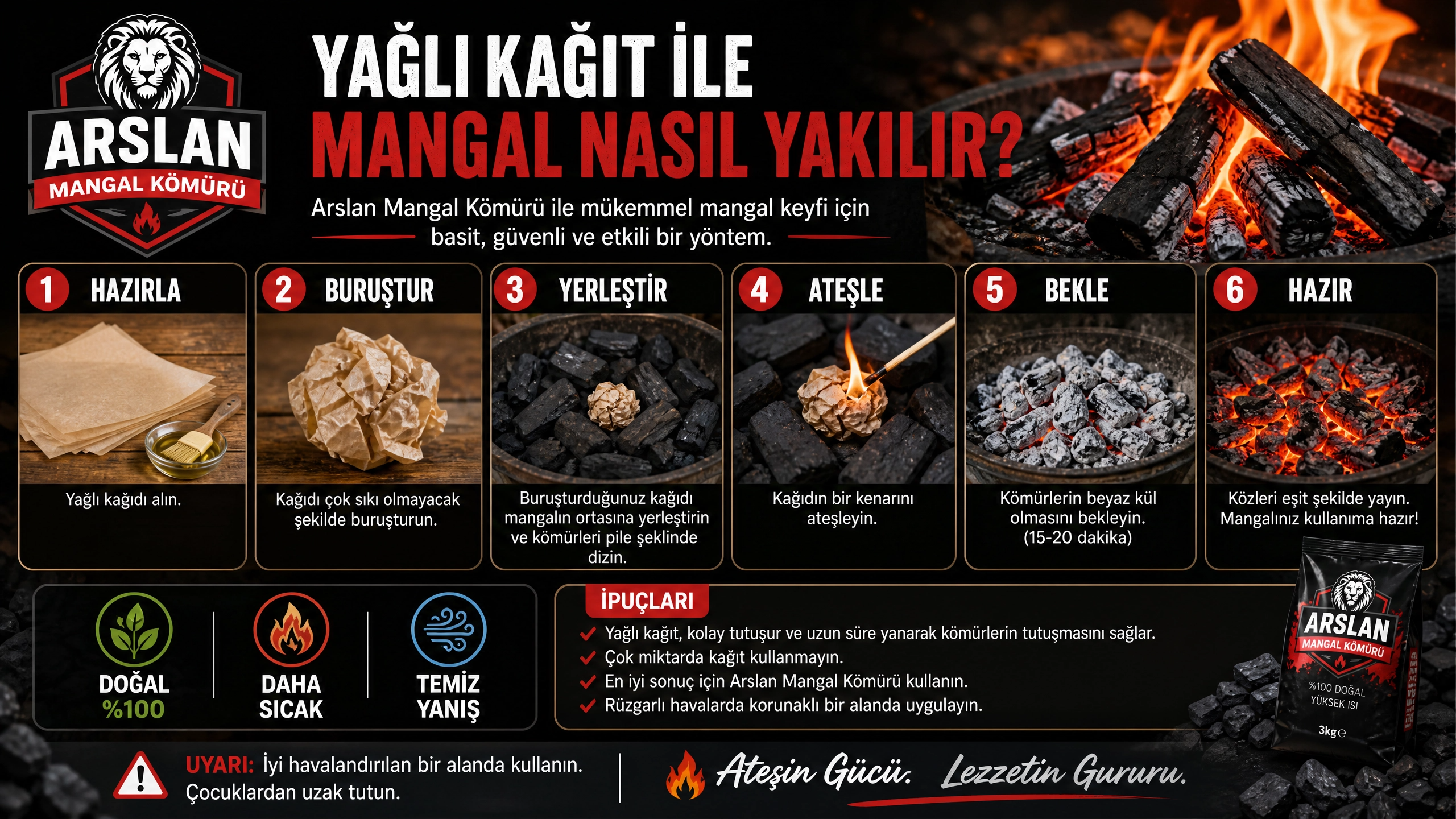 Yağlı Kağıt ile Mangal Yakma Tekniği