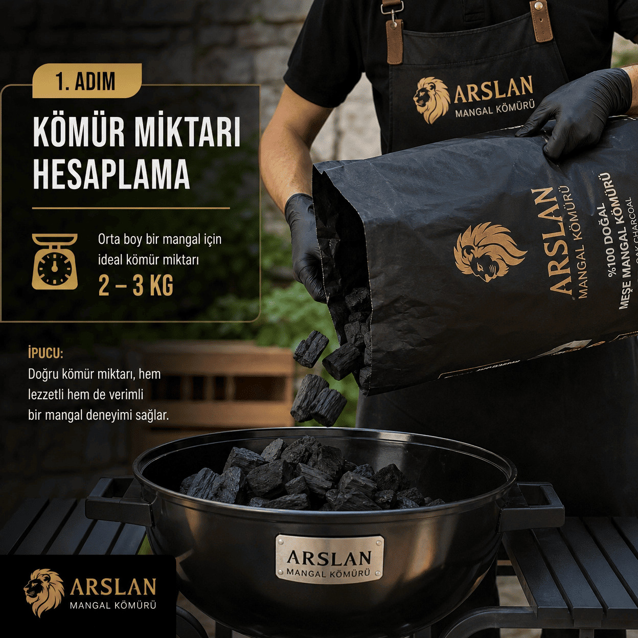 Mangal yakma rehberi Adım 1: Doğru mangal kömürü miktarı hesaplama tekniği