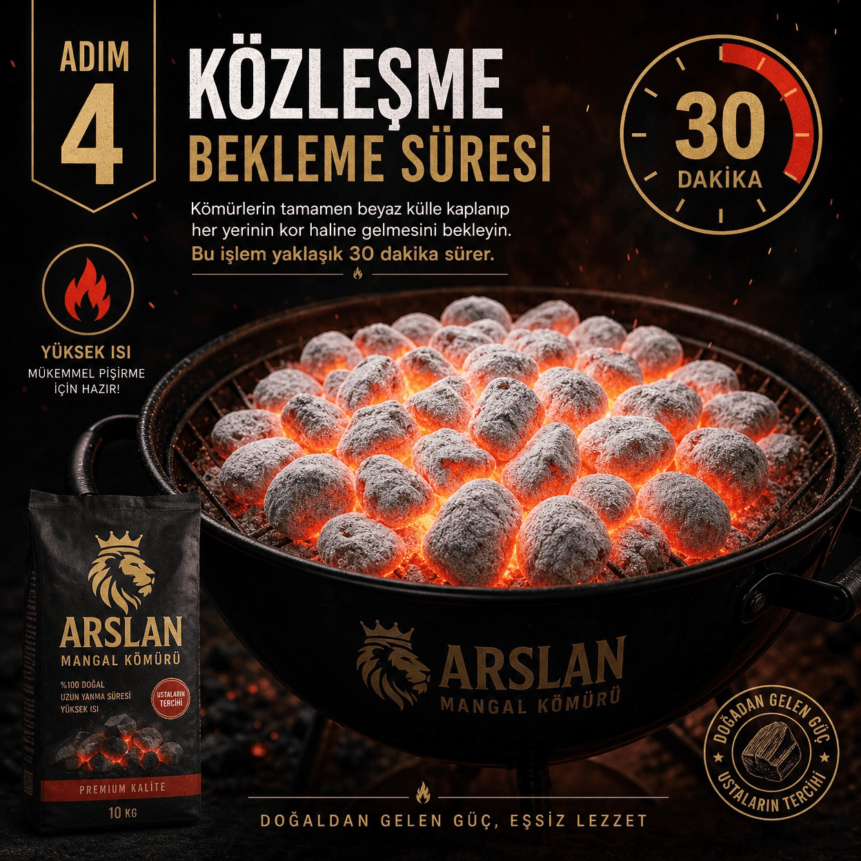 Mangal yakma rehberi Adım 4: Meşe kömürünün közleşme ve beyaz kül tabakası bekleme süresi