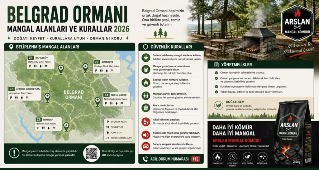 Belgrad Ormanı mangal yapılabilecek alanlar ve mangal kuralları 2026