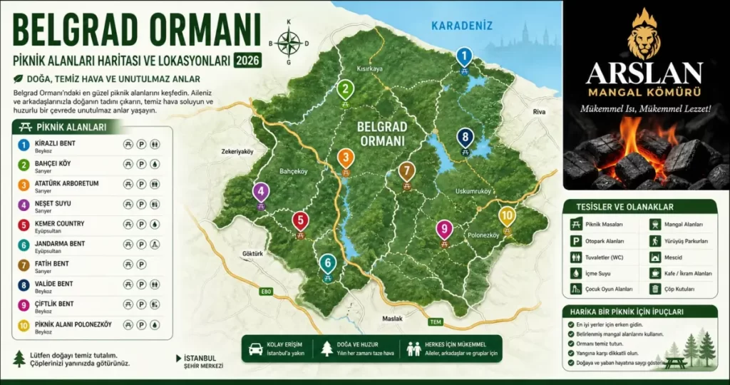 Belgrad Ormanı mesire alanları harita lokasyon ve tesis bilgileri 2026