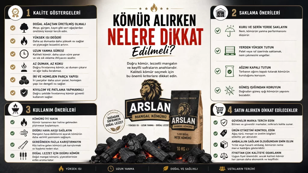 Mangal kömürü alırken dikkat edilmesi gereken kalite ve verimlilik kriterleri